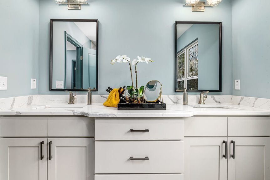 what is a bathroom vanity